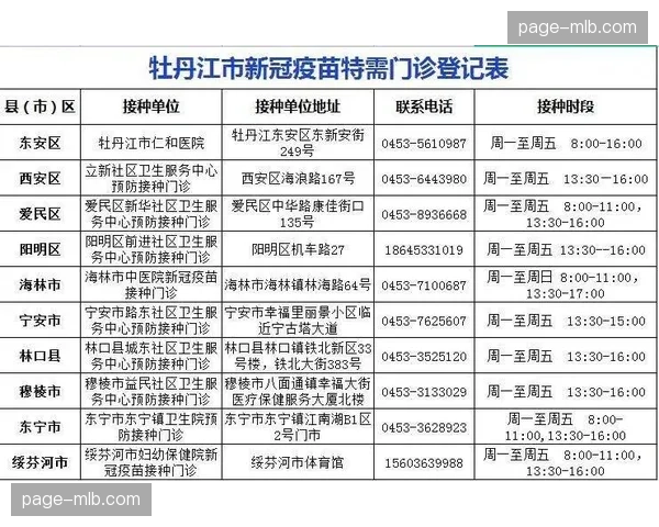 “官方裁定：因药检阳性，上月一场比赛的胜利改为无结果”