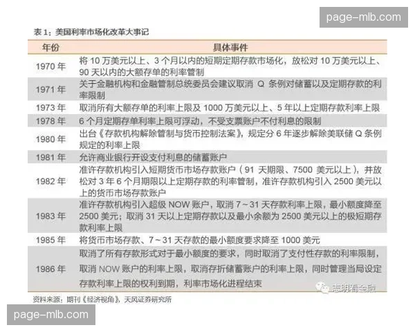 中超外援引进机制变革，如何影响联赛整体竞争格局与保级走势